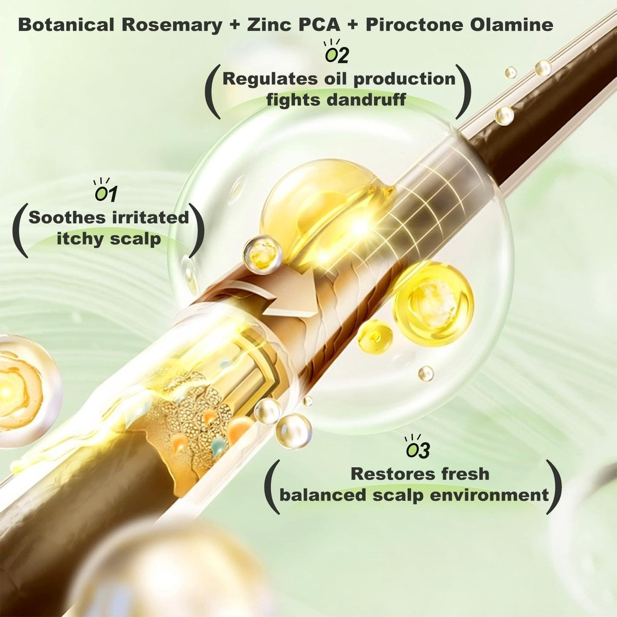 Tgideas Anti-Hair Fall Shampoo